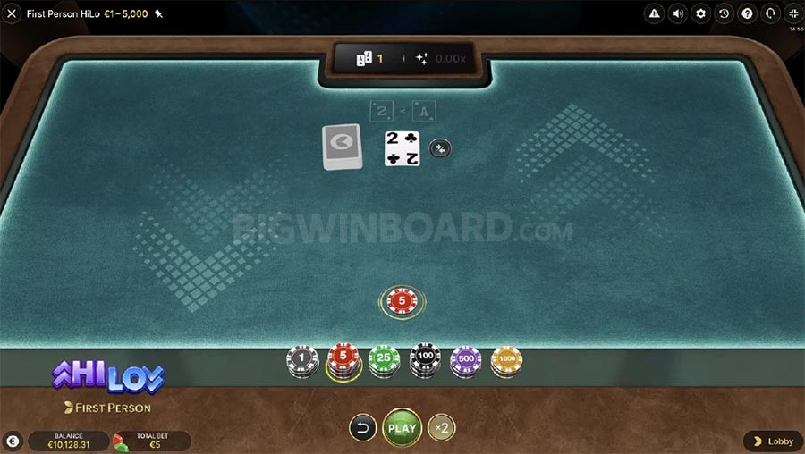 รีวิว ufa 20 รับ 100SLOT เกมสล็อตยอดนิยมจาก PG Soft