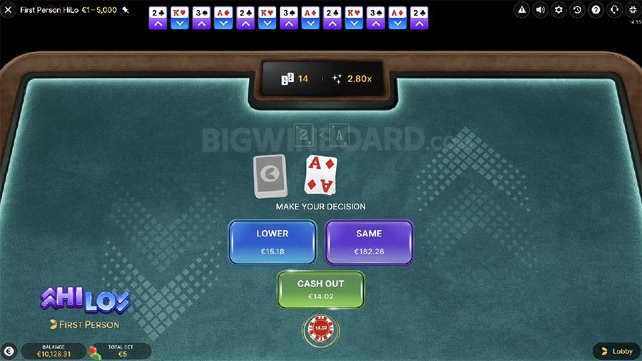 ubet89 เครดิต ฟรี 200 บาท วิธีเล่นและทำเงินจากเกมสล็อต